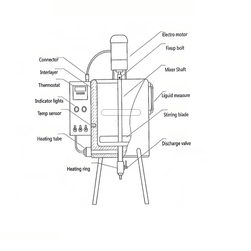 Lip Balm - 50L Lip Gloss Tube Filling Machine