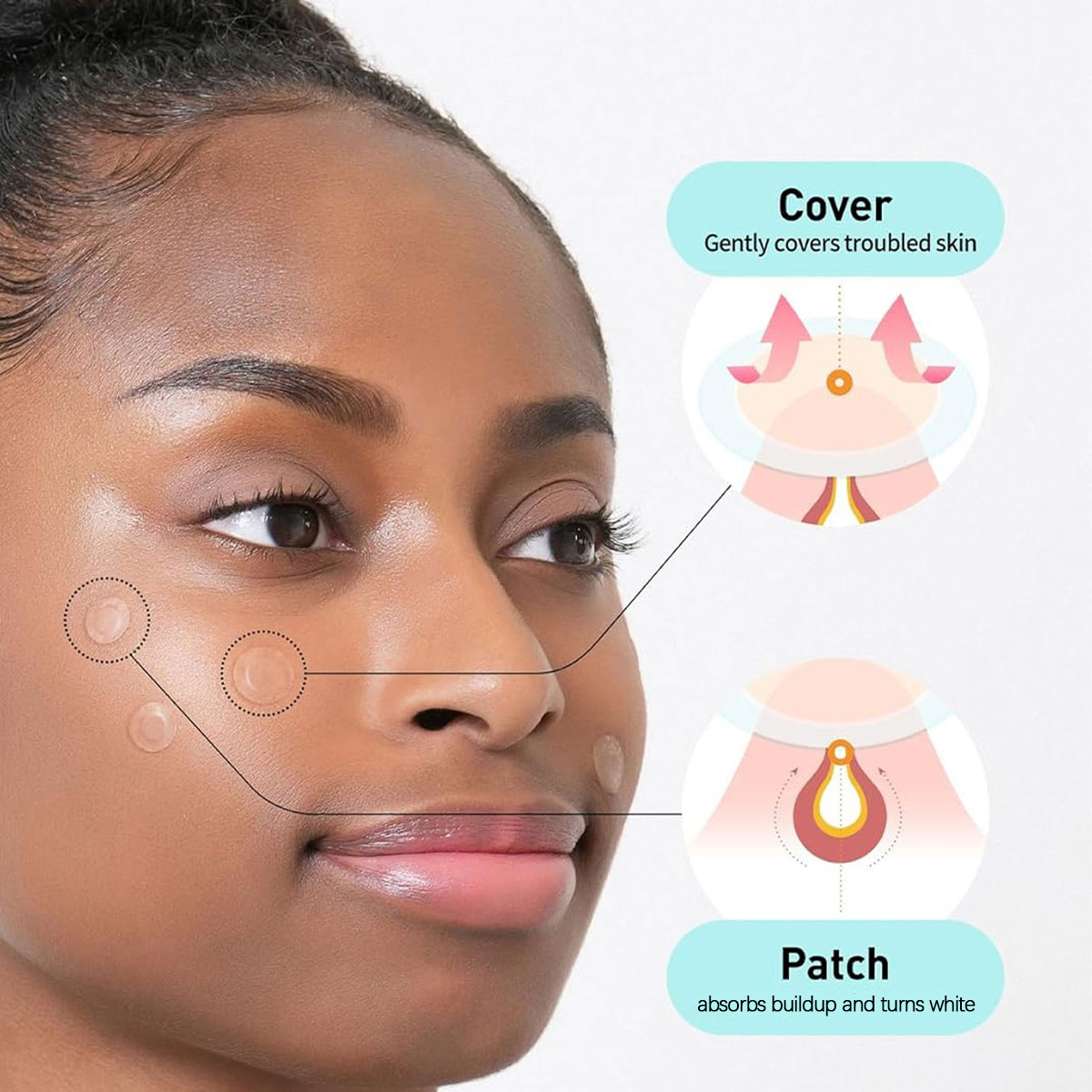 Olive Young Care Plus Spot Cov - огляд і ціна Face Oil