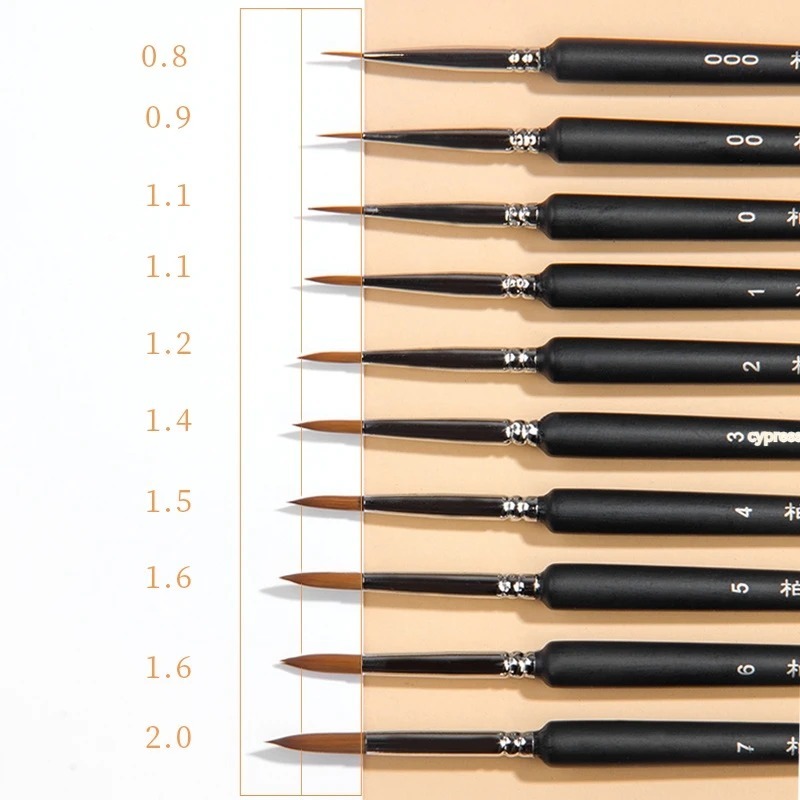 Fine Detail Paint Brush Hook L - огляд і ціна Face Oil