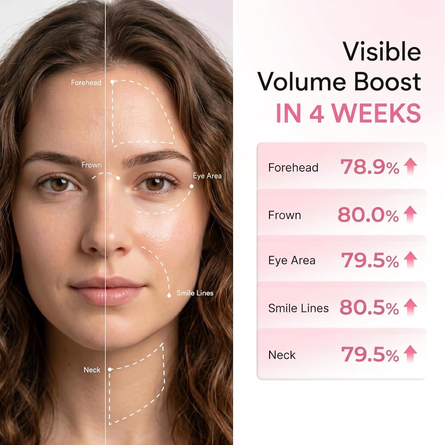 Collagen Volume Bounce Multi B - огляд і ціна Skincare Glowing